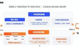 爆料卖货视频大全最新,带你领略热门产品魅力